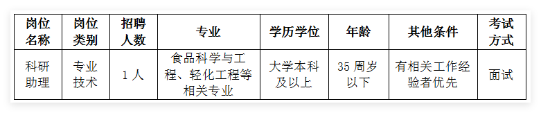 upfile